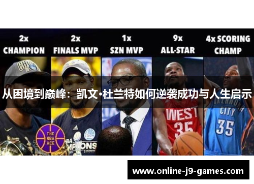 从困境到巅峰：凯文·杜兰特如何逆袭成功与人生启示