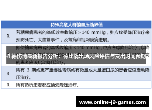 孔德伤情最新报告分析：德比战出场风险评估与复出时间预期