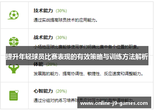 提升年轻球员比赛表现的有效策略与训练方法解析