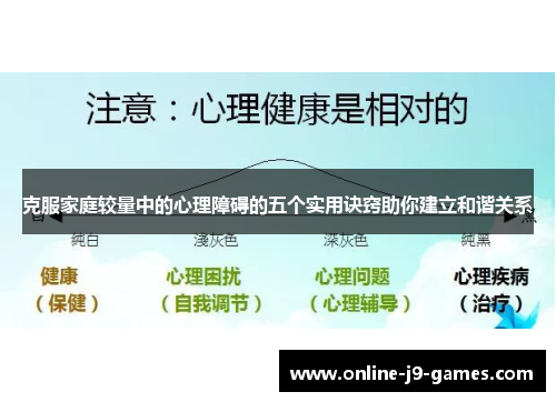 克服家庭较量中的心理障碍的五个实用诀窍助你建立和谐关系