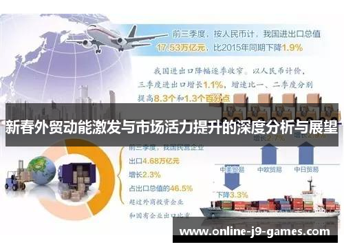 新春外贸动能激发与市场活力提升的深度分析与展望