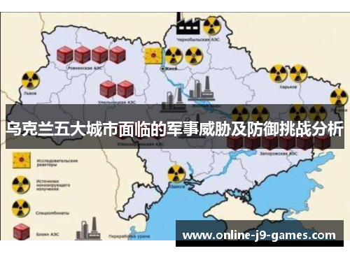 乌克兰五大城市面临的军事威胁及防御挑战分析
