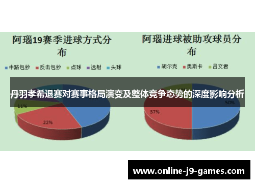 丹羽孝希退赛对赛事格局演变及整体竞争态势的深度影响分析