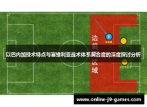 以巴内加技术特点与塞维利亚战术体系契合度的深度探讨分析