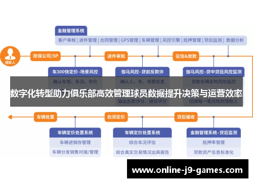 数字化转型助力俱乐部高效管理球员数据提升决策与运营效率