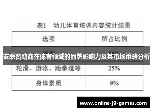 安联赞助商在体育领域的品牌影响力及其市场策略分析