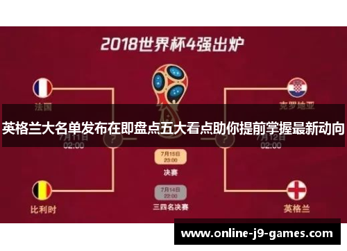 英格兰大名单发布在即盘点五大看点助你提前掌握最新动向