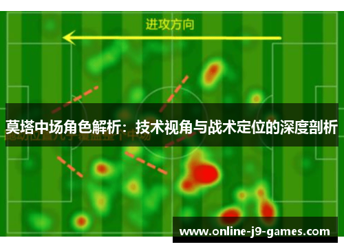 莫塔中场角色解析:技术视角与战术定位的深度剖析 莫塔中场角色解析:技术视角与战术定位的深度剖析