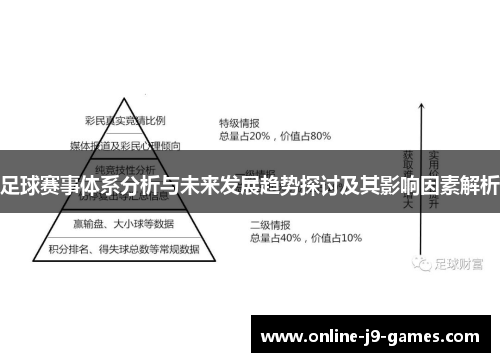 足球赛事体系分析与未来发展趋势探讨及其影响因素解析 足球赛事体系分析与未来发展趋势探讨及其影响因素解析