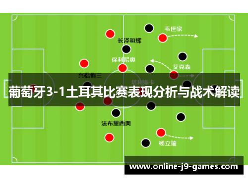 葡萄牙3-1土耳其比赛表现分析与战术解读