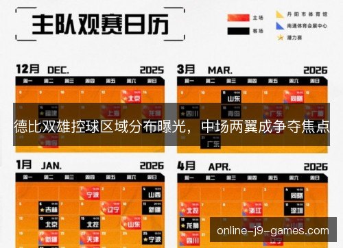 德比双雄控球区域分布曝光，中场两翼成争夺焦点